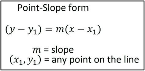 Recall that the slope of a line is the ratio of the change in y over the change in x between any two points on the line: Slope = Change in y Change in x. Therefore, this is the slope between the points ( 0, 3) and ( 2, 7) : m = Change in y Change in x = 7 − 3 2 − 0 = 4 2 = 2. In conclusion, the equation of the line is y = 2 x + 3 . 